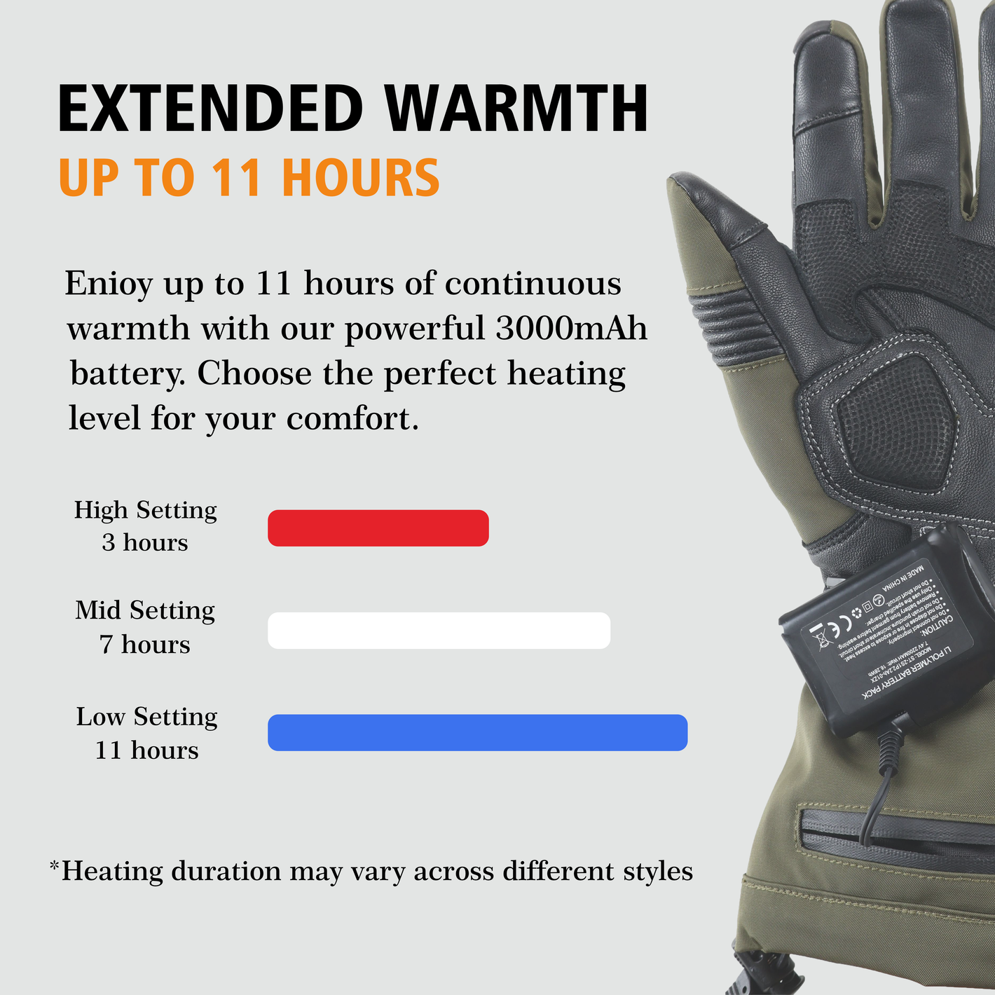 This image shows arcfomor's Vortex Motorcycle heated gloves using a powerful 7.6v, 3000 mAh battery that provides up to 11 hours of battery life for the gloves!