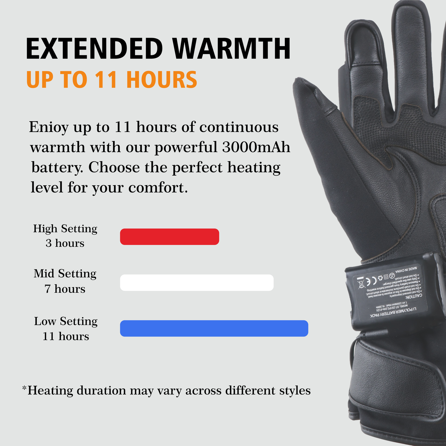 This image shows arcfomor's Basalt heated gloves using a powerful 7.6v, 3000 mAh battery that provides up to 11 hours of battery life for the gloves!
