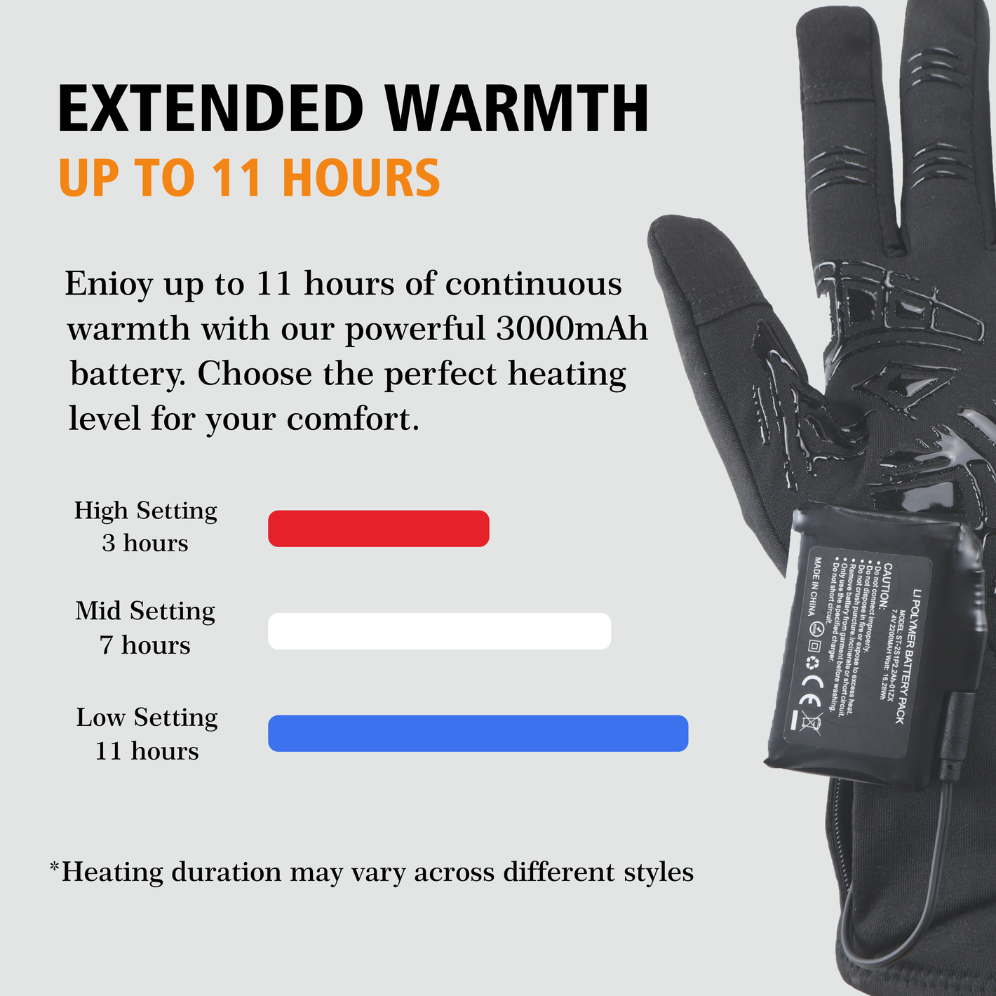 This image shows arcfomor'sFeather heated gloves using a powerful 7.6v, 3000 mAh battery that provides up to 11 hours of battery life for the gloves!