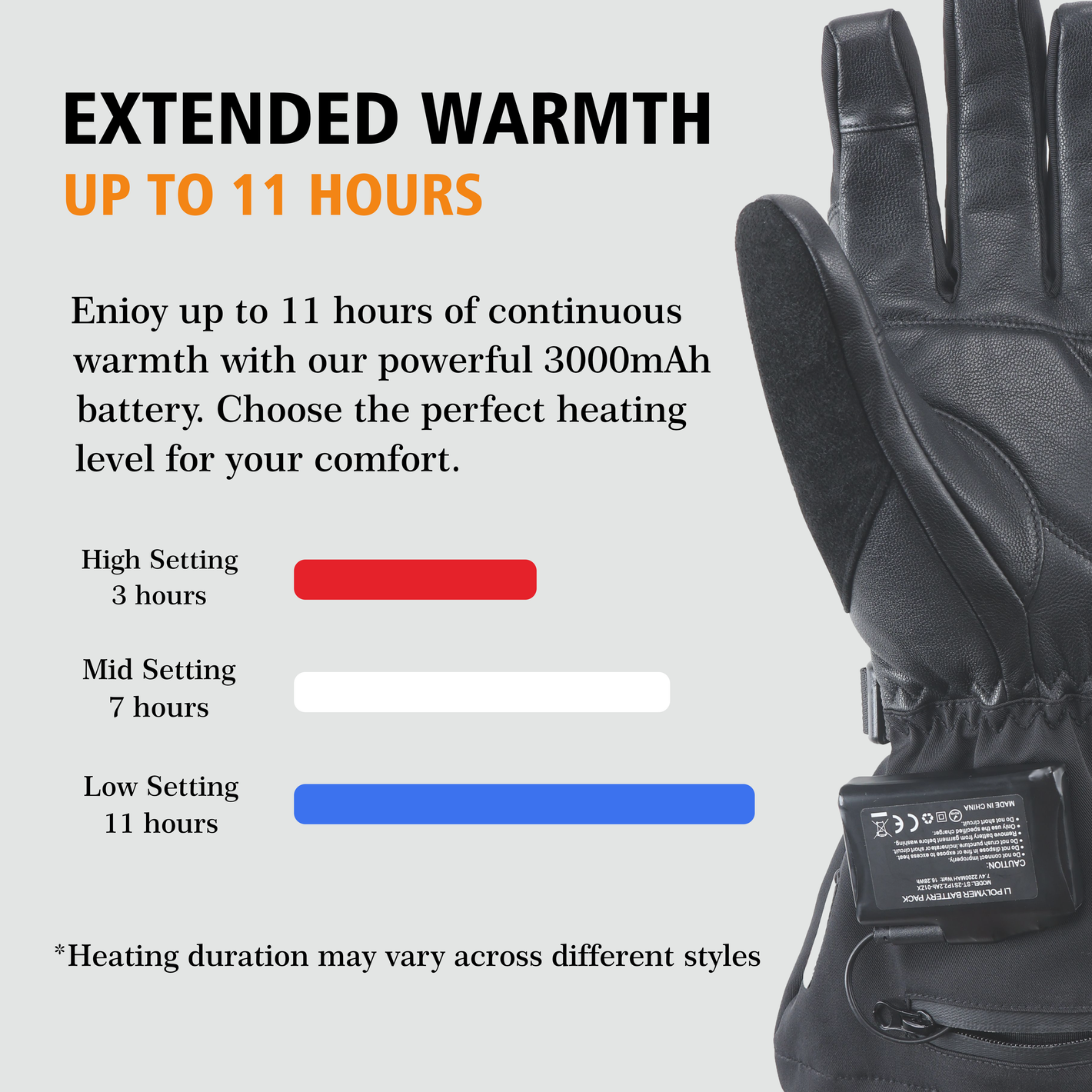 This image shows arcfomor's helm heated gloves using a powerful 7.6v, 3000 mAh battery that provides up to 11 hours of battery life for the gloves!