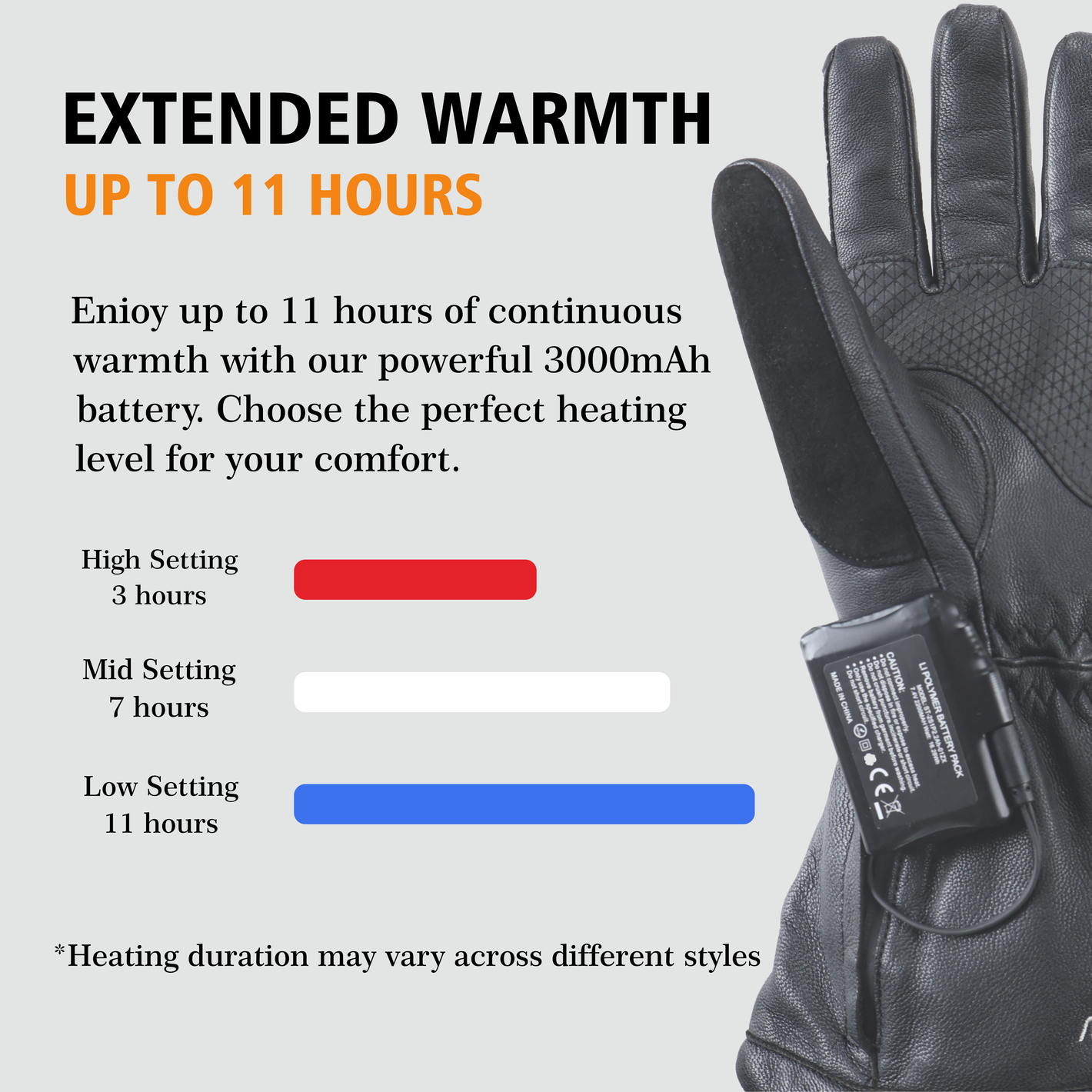 Shown here is Arcfomor's Polar Baron Heated glove, which uses a powerful 7.6-volt 3,000mah battery that gives the mittens up to 11 hours of battery life, and this power supply can also provide 10 seconds of robust heating.