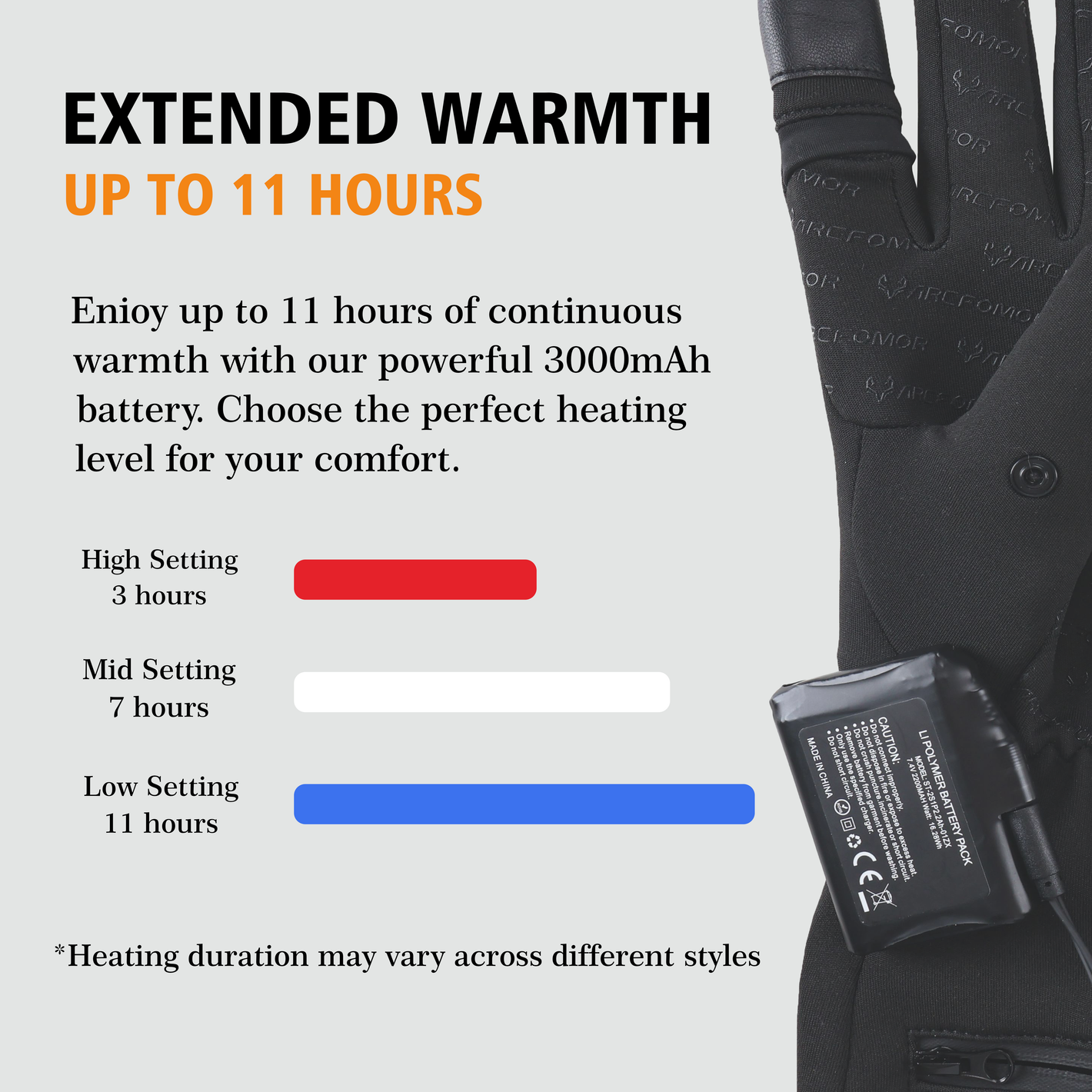 This image shows the battery of the arcfomor brand Spider Silk heated gloves is powered by a high-capacity 3,000 mAh Li-Ion battery, which can power the gloves for a maximum of over 11 hours continuously