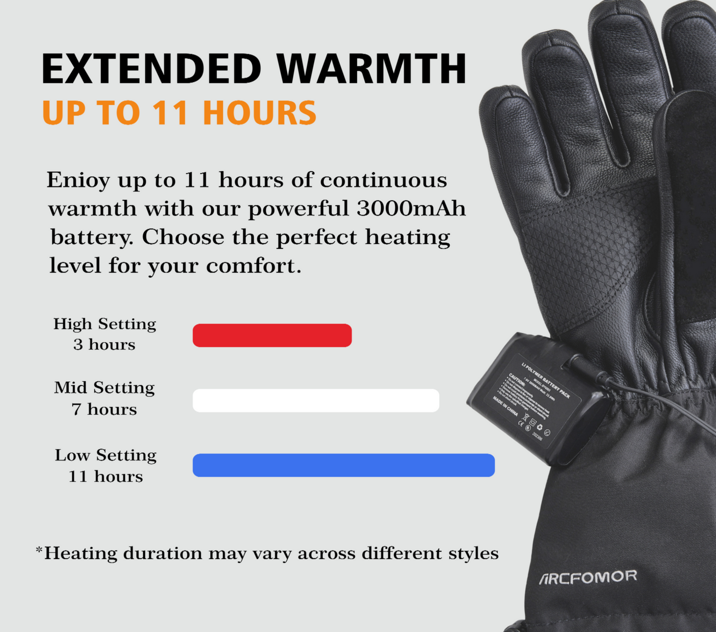 This image shows arcfomor's Ottawa Nights heated gloves using a powerful 7.6v, 3000 mAh battery that provides up to 11 hours of battery life for the gloves!