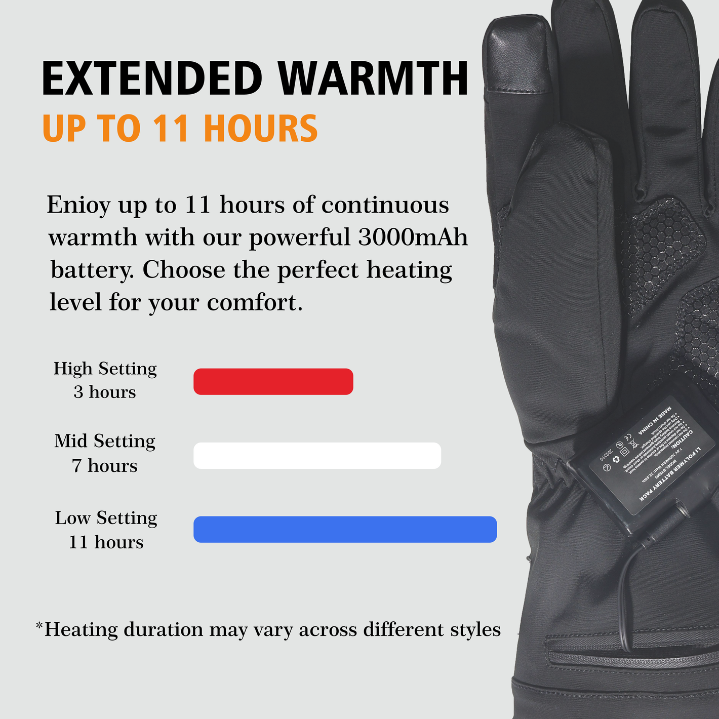 Shown here is arcfomor's WinterGlow heated glove, which uses a powerful 7.6-volt, 3000 mAh battery to provide up to 11 hours of battery life for the glove!