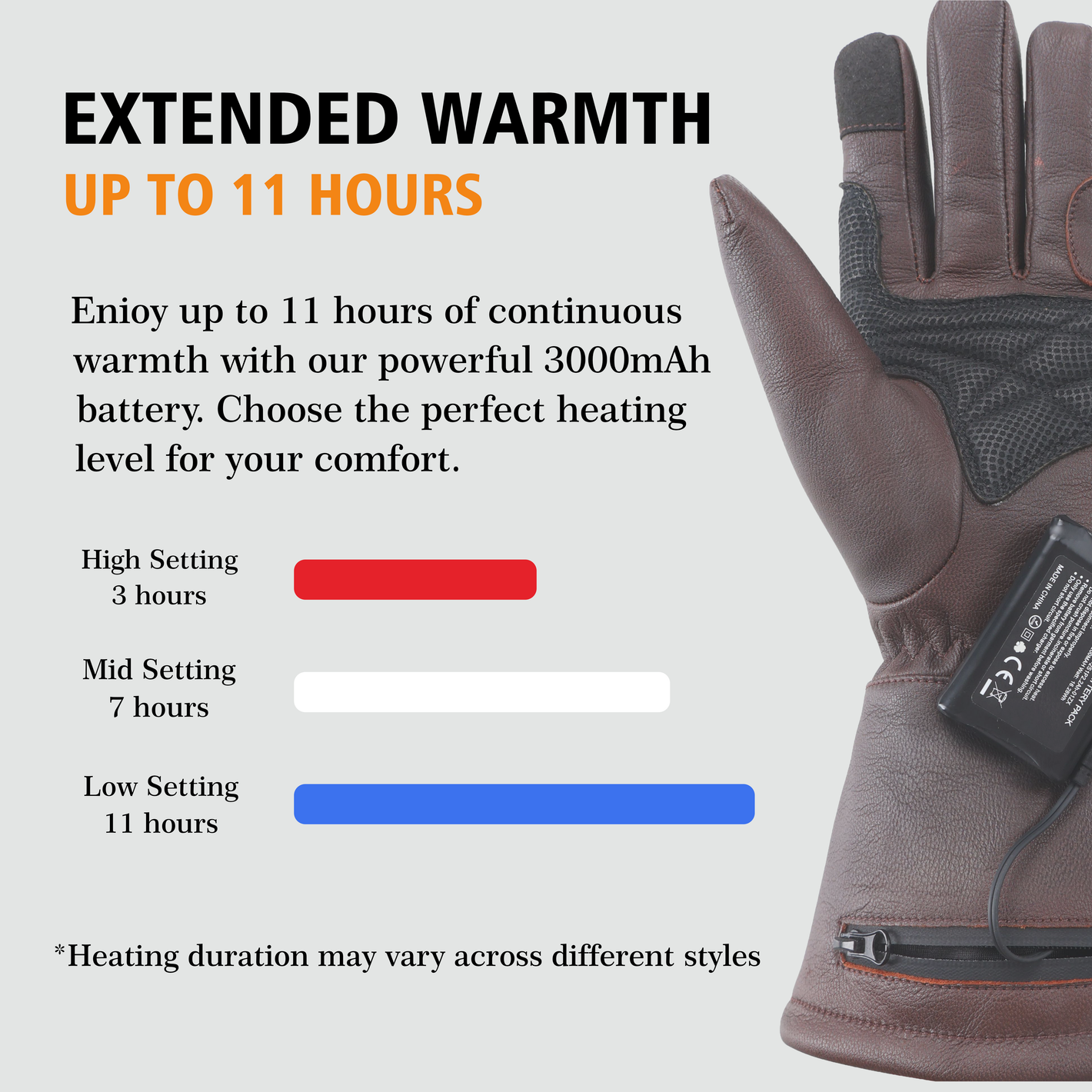 Shown here, the arcfomor brand Vellum heated gloves are powered by a high-capacity 3,000 mAh lithium-ion battery that can provide up to 11+ hours of continuous power.
