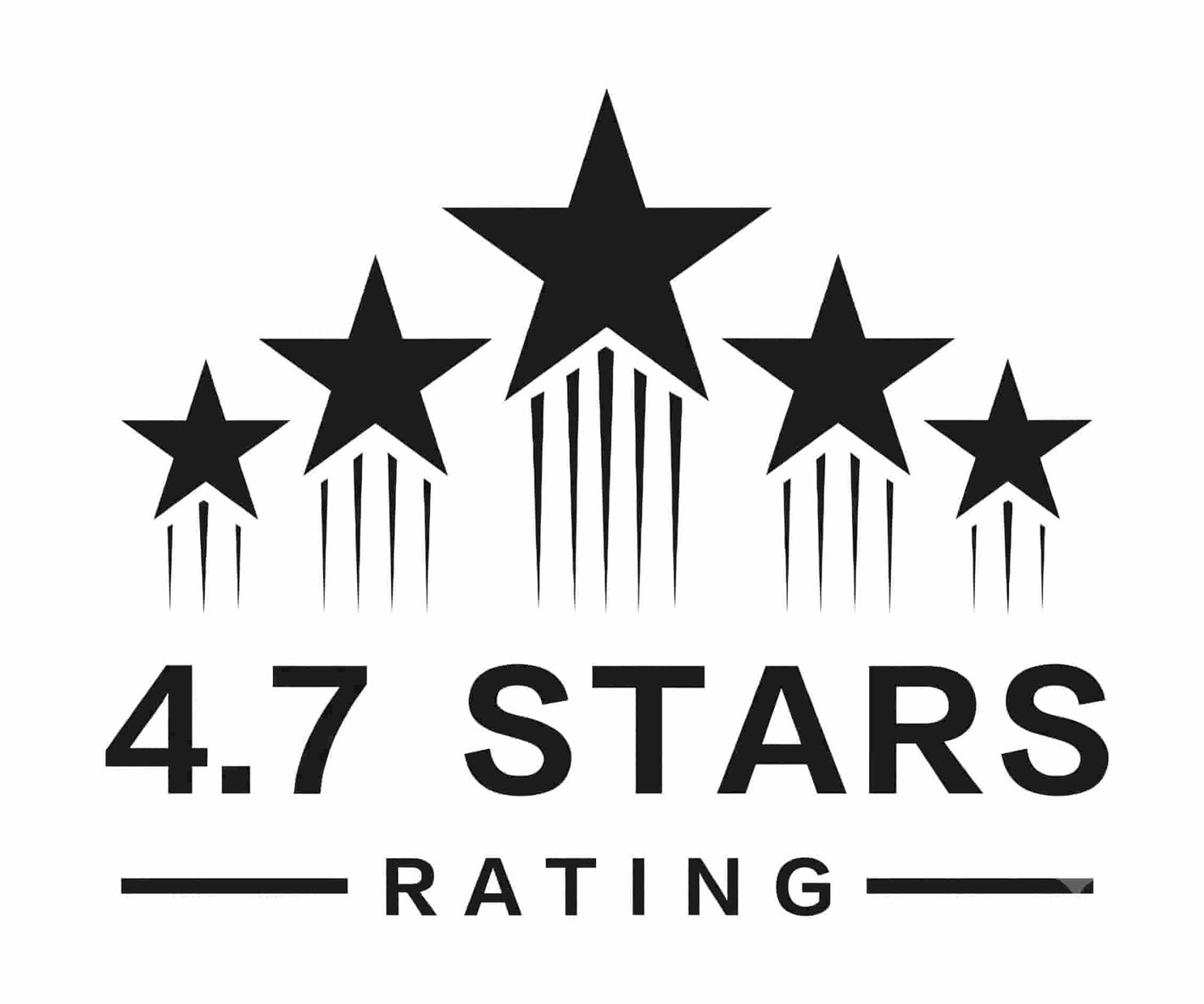 Arcfomor Heated Gloves achieved a user rating of 4.7